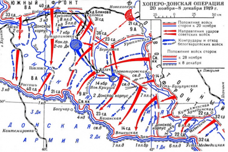 霍皮奥皮河—顿河战役