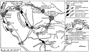 Bukhara operation, 1920.png