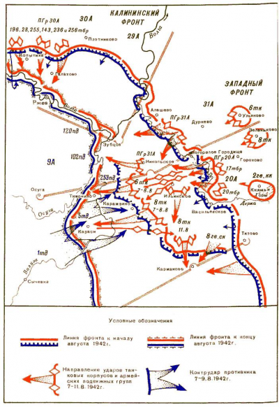 第一次勒热夫—瑟乔夫卡战役态势图