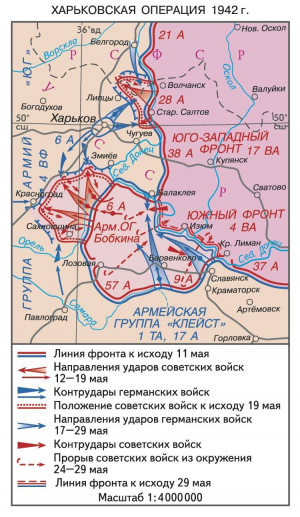 Map of Kharkov operation 1942.png